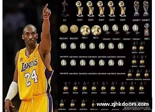 NBA历史巨星排名：传奇球员的辉煌篇章