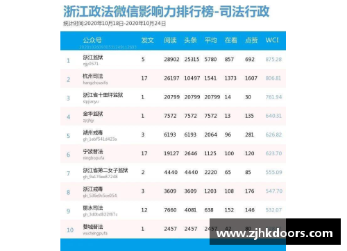 NBA球队2024年收入榜单：谁主沉浮？
