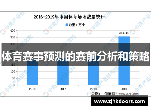 体育赛事预测的赛前分析和策略