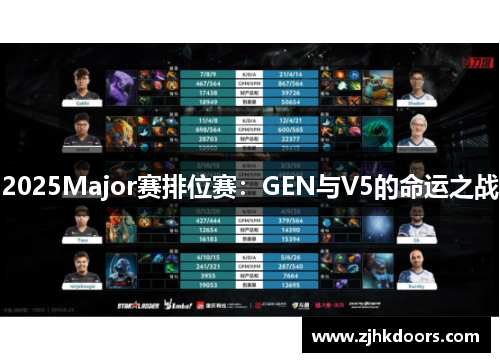 2025Major赛排位赛：GEN与V5的命运之战