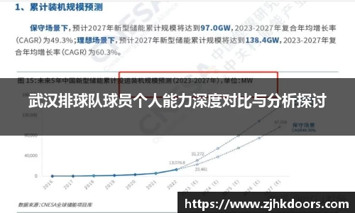 武汉排球队球员个人能力深度对比与分析探讨
